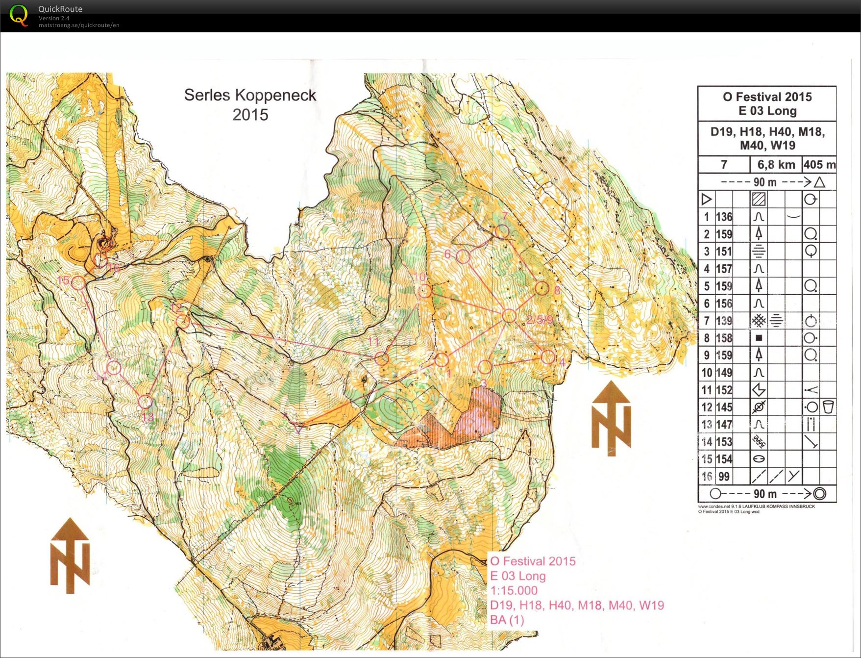O-Tyrol 2015 long - E3 (05/07/2015)