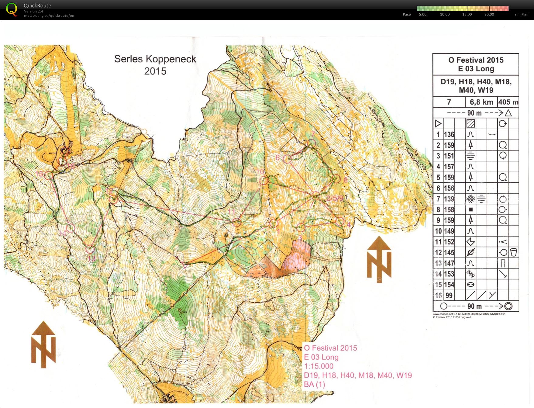 O-Tyrol 2015 long - E3 (05/07/2015)