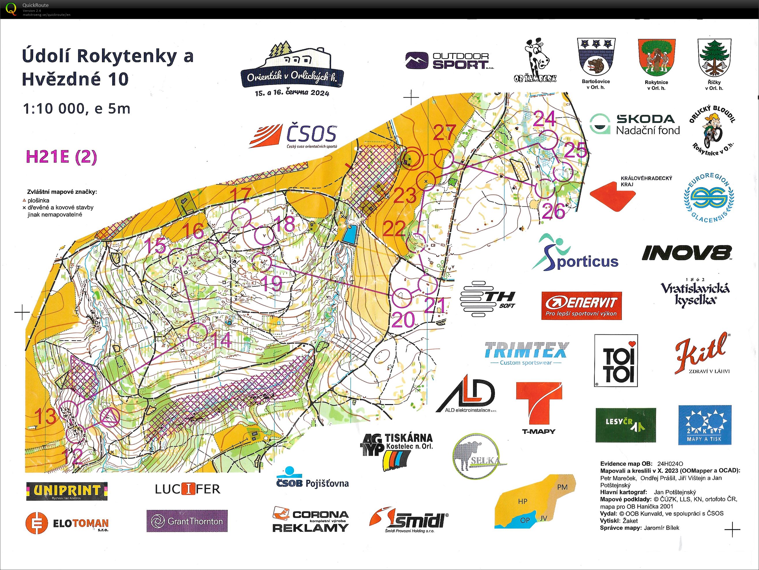 5. ČP 2024 Part2 (15.06.2024)