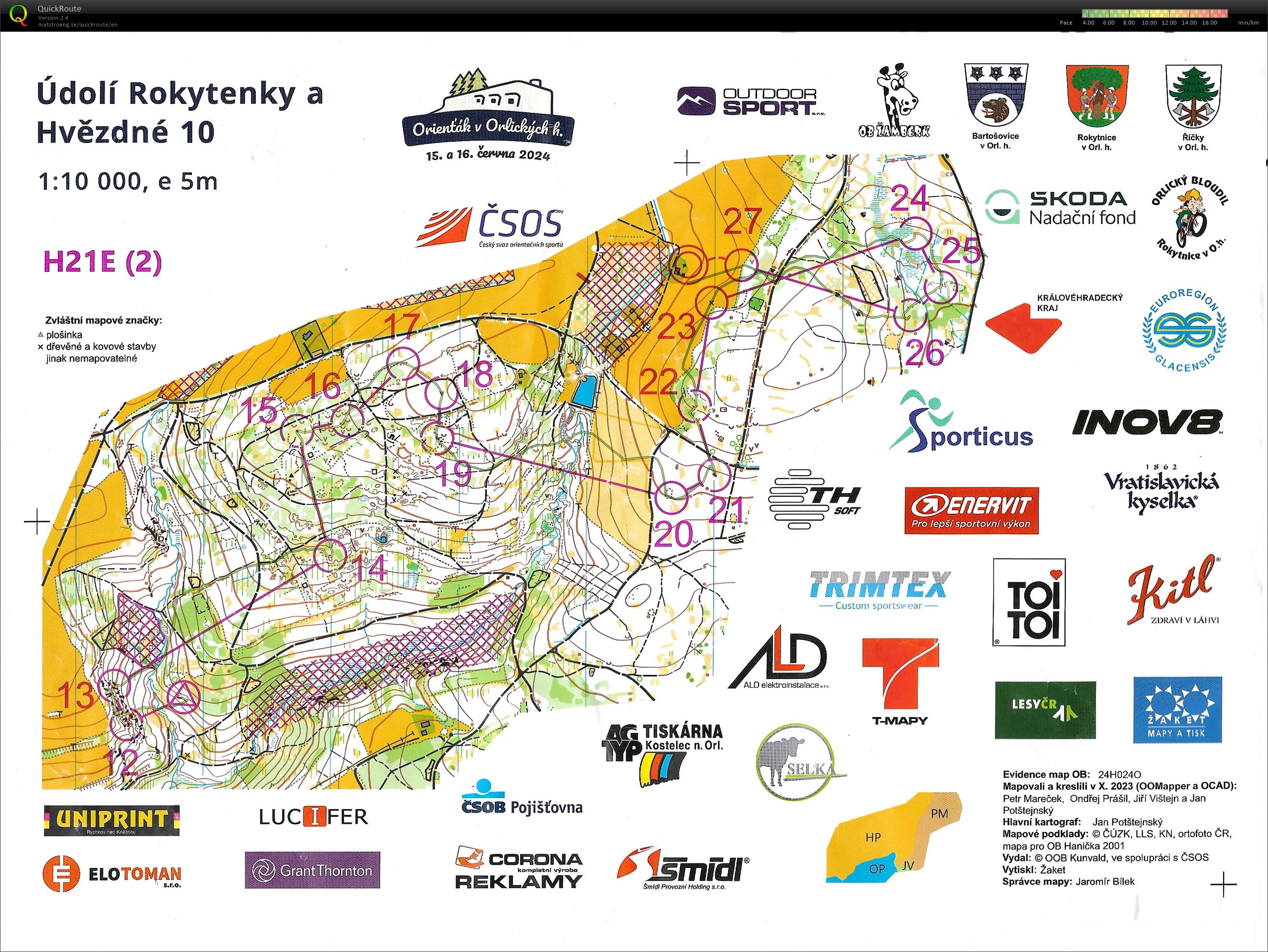 5. ČP 2024 Part2 (15/06/2024)