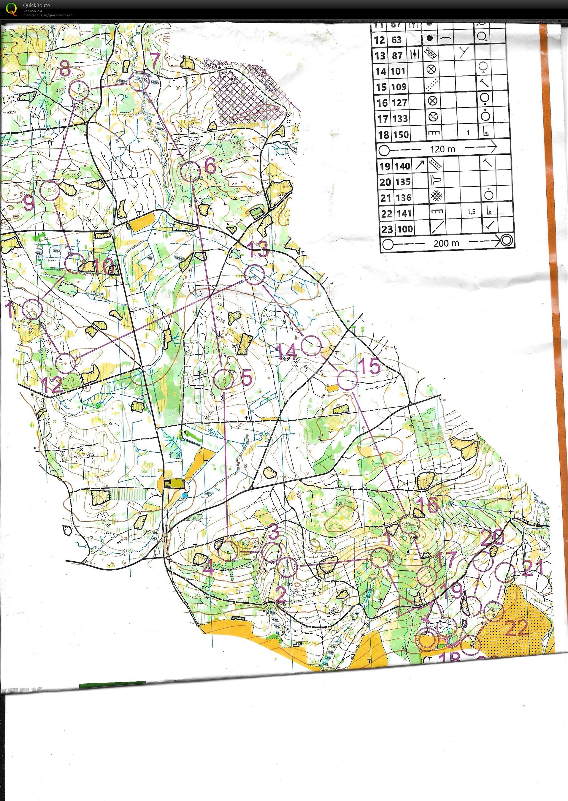 3. ČPŠ 2024 (21/09/2024)